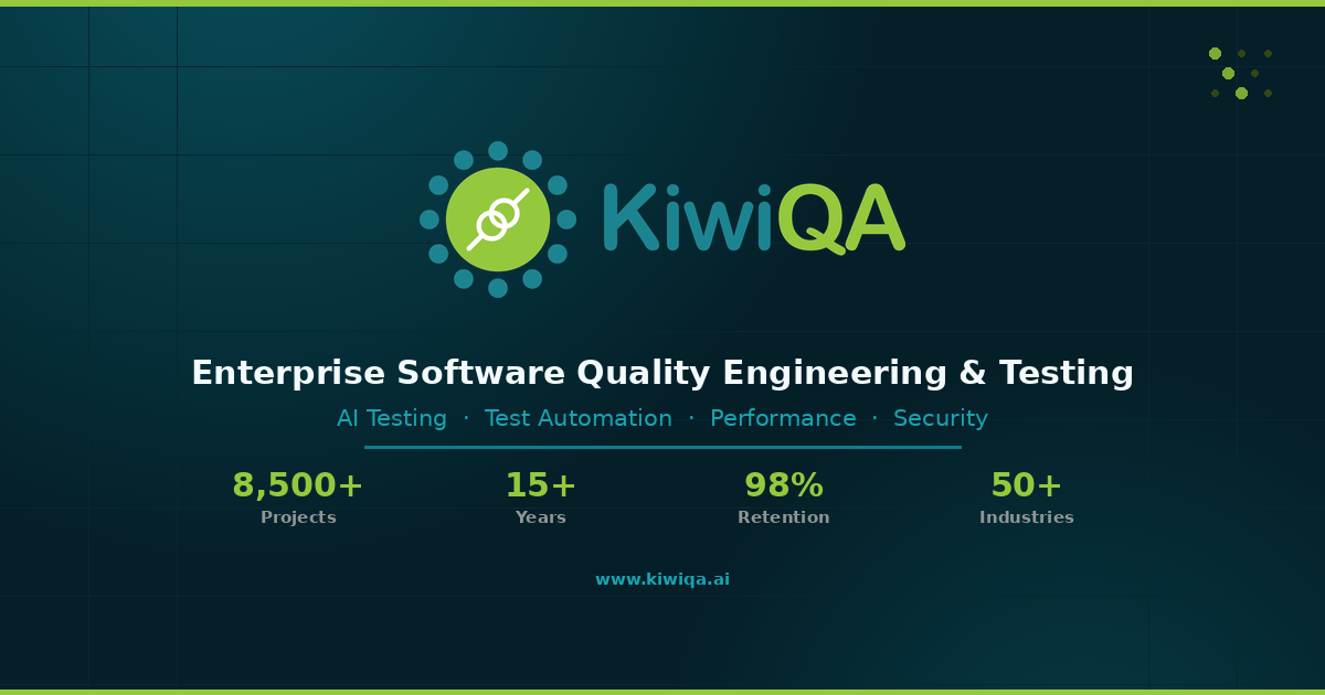 KiwiQA — Software Testing & QA Services Australia | USA | UK